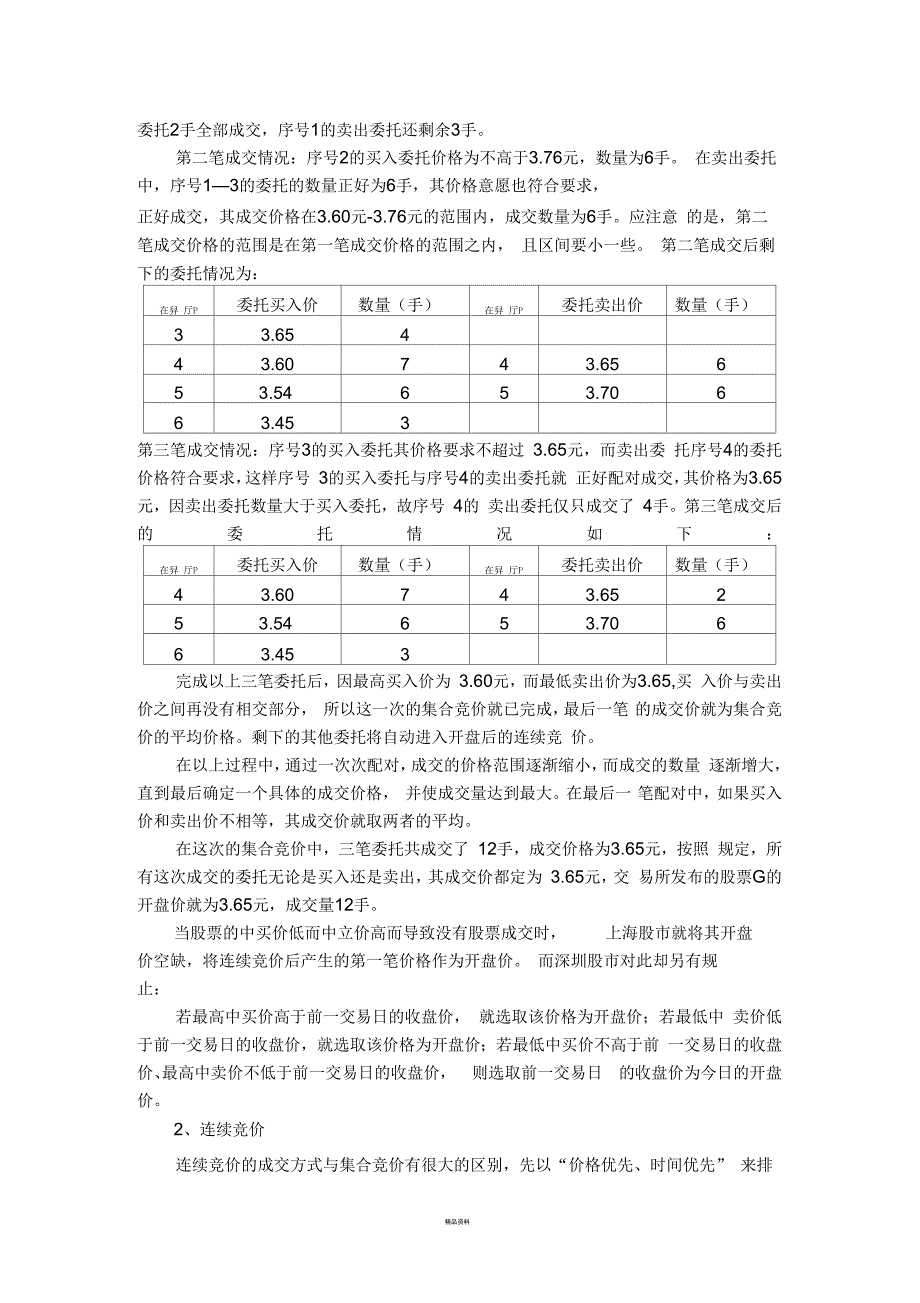 开盘时连续竞价和集合竞价规则_第2页