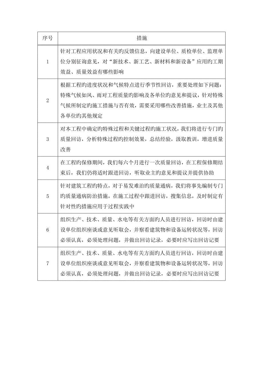 工程保修方案和措施.docx_第5页