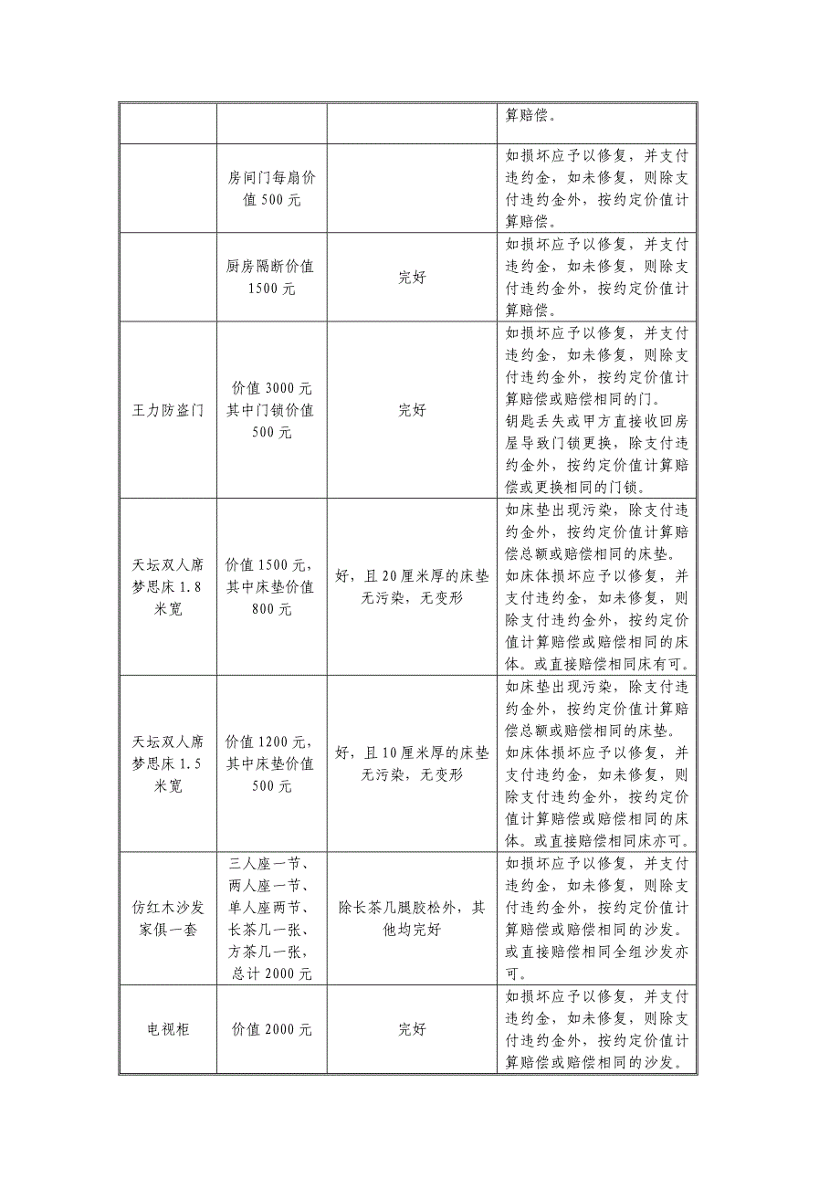 房屋租赁合同.doc_第4页