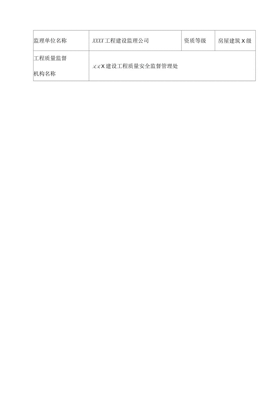 房屋建筑工程和市政基础设施工程竣工验收备案表范本_第3页