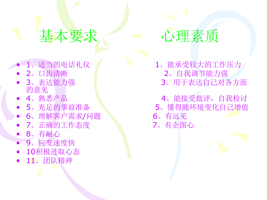 《平安电话销售培训》PPT课件.ppt_第3页