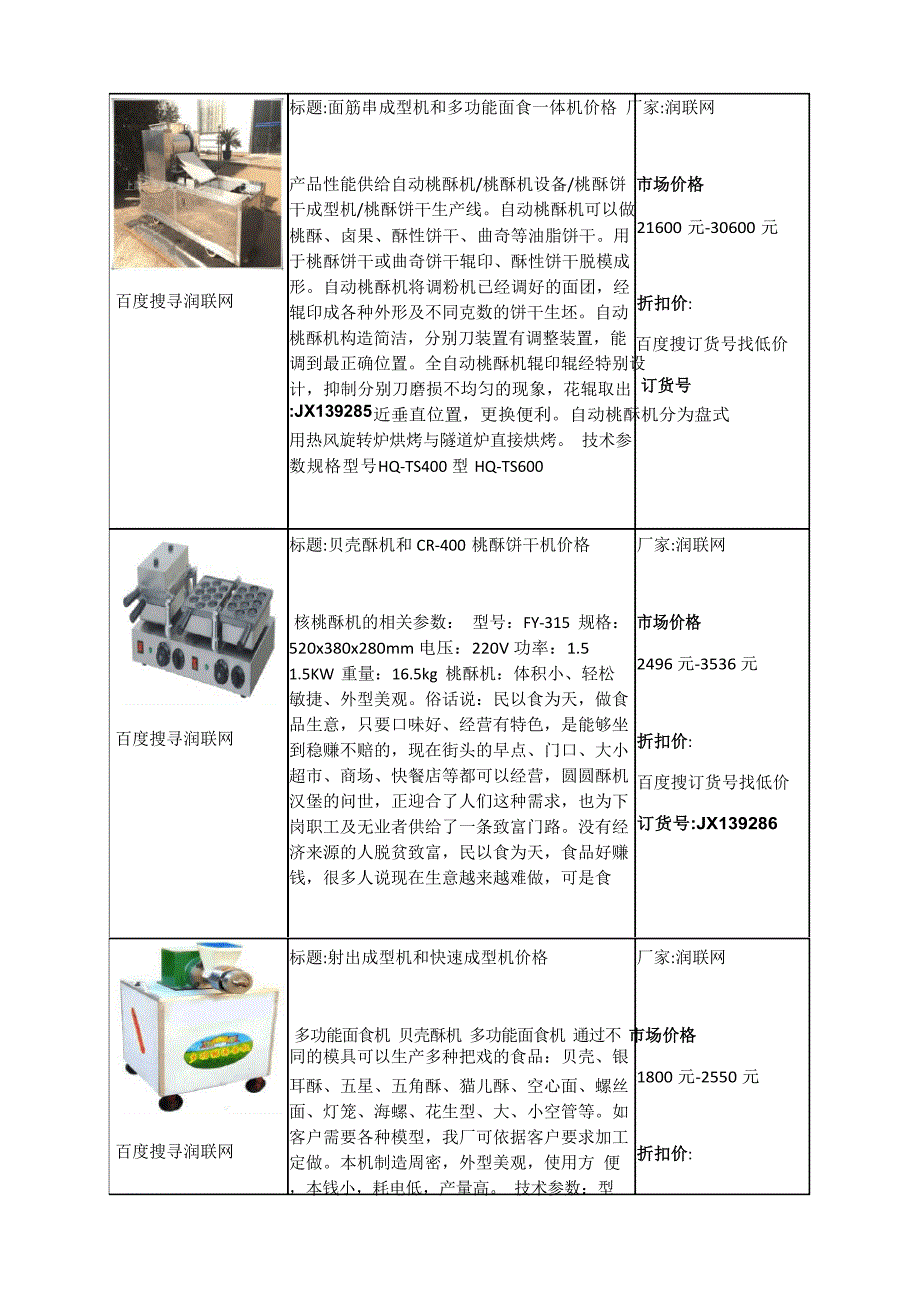 HQTS400型自动桃酥机和CR400半自动桃酥饼干成型机价钱_第4页