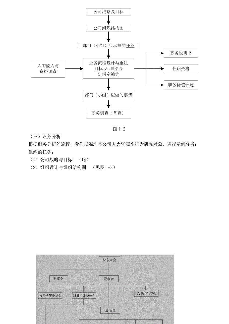 某公司C绩效管理操作手册_第5页