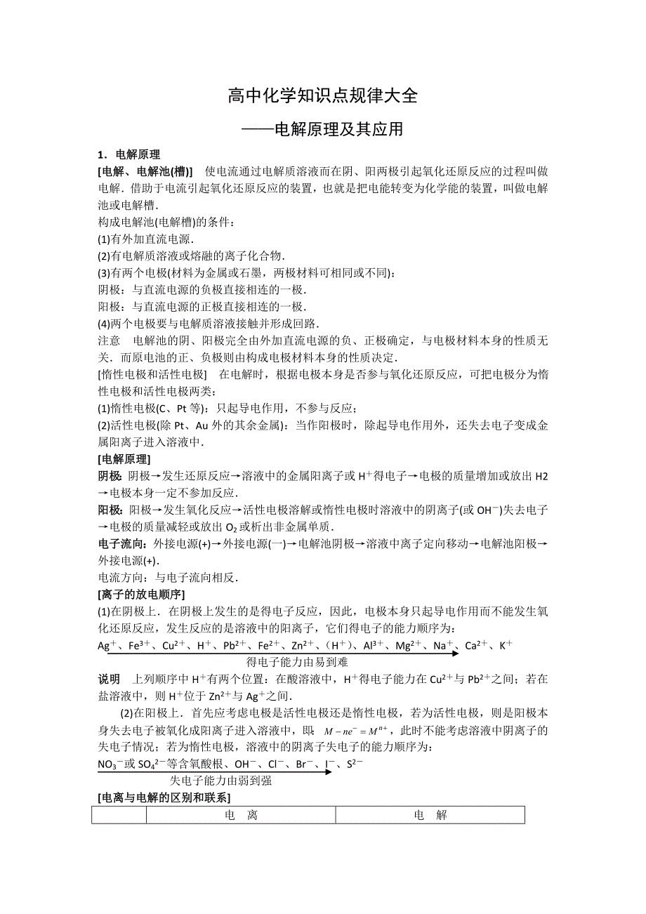 【化学】高中知识点规律大全（16）——《电解原理及其应用》.doc_第1页