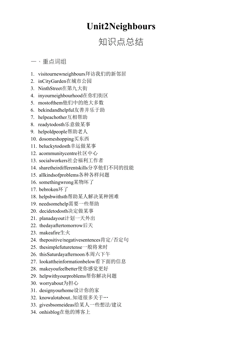 译林牛津版7BUnit2知识点总结_第1页