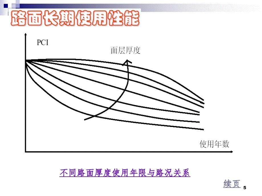 沥青路面的再生技术PPT精选文档_第5页