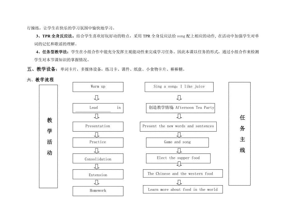 Unit7FoodandDrink教学设计黄婕_第5页