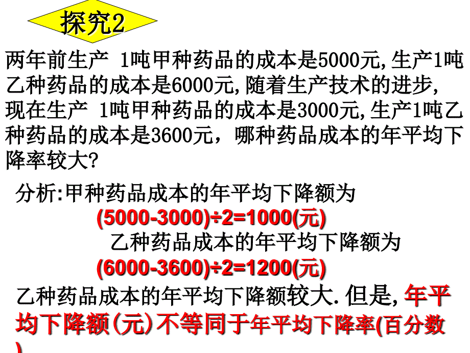 实际问题与一元二次方程_第2页