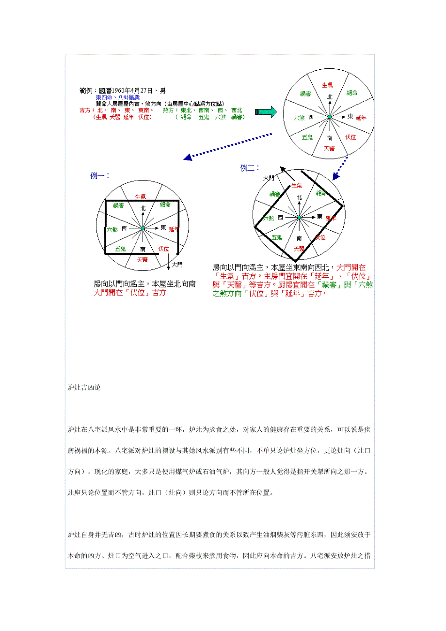 八宅派风水学图解_第3页