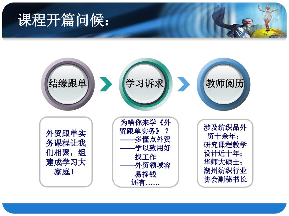 外贸跟单实务初相识_第2页