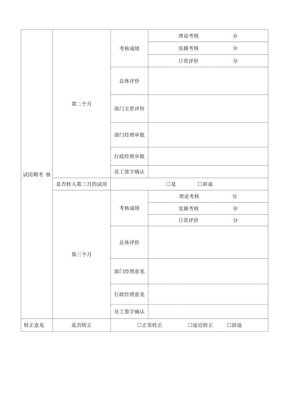 新员工录用常用表_第5页