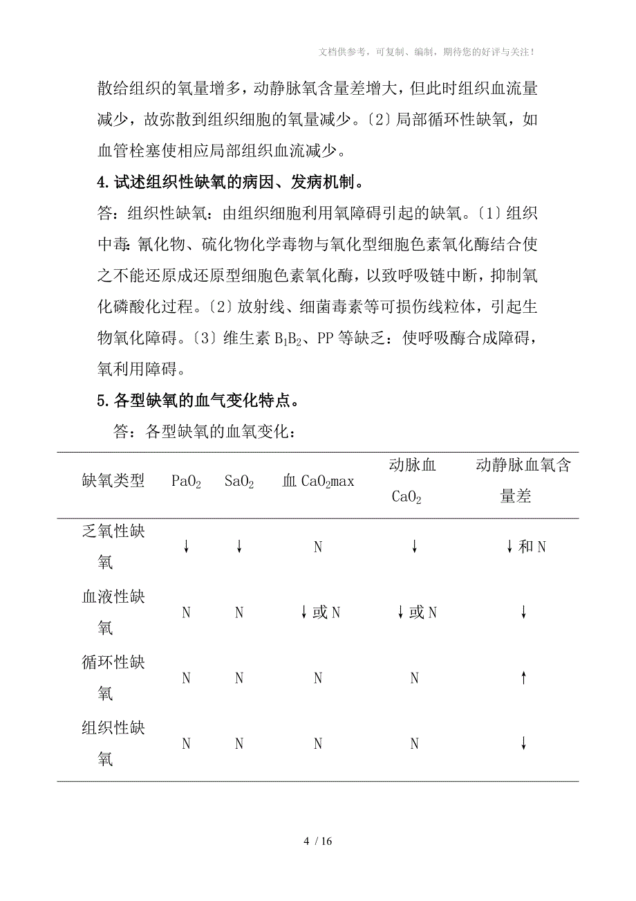 病理生理学期末复习重点.txt_第4页