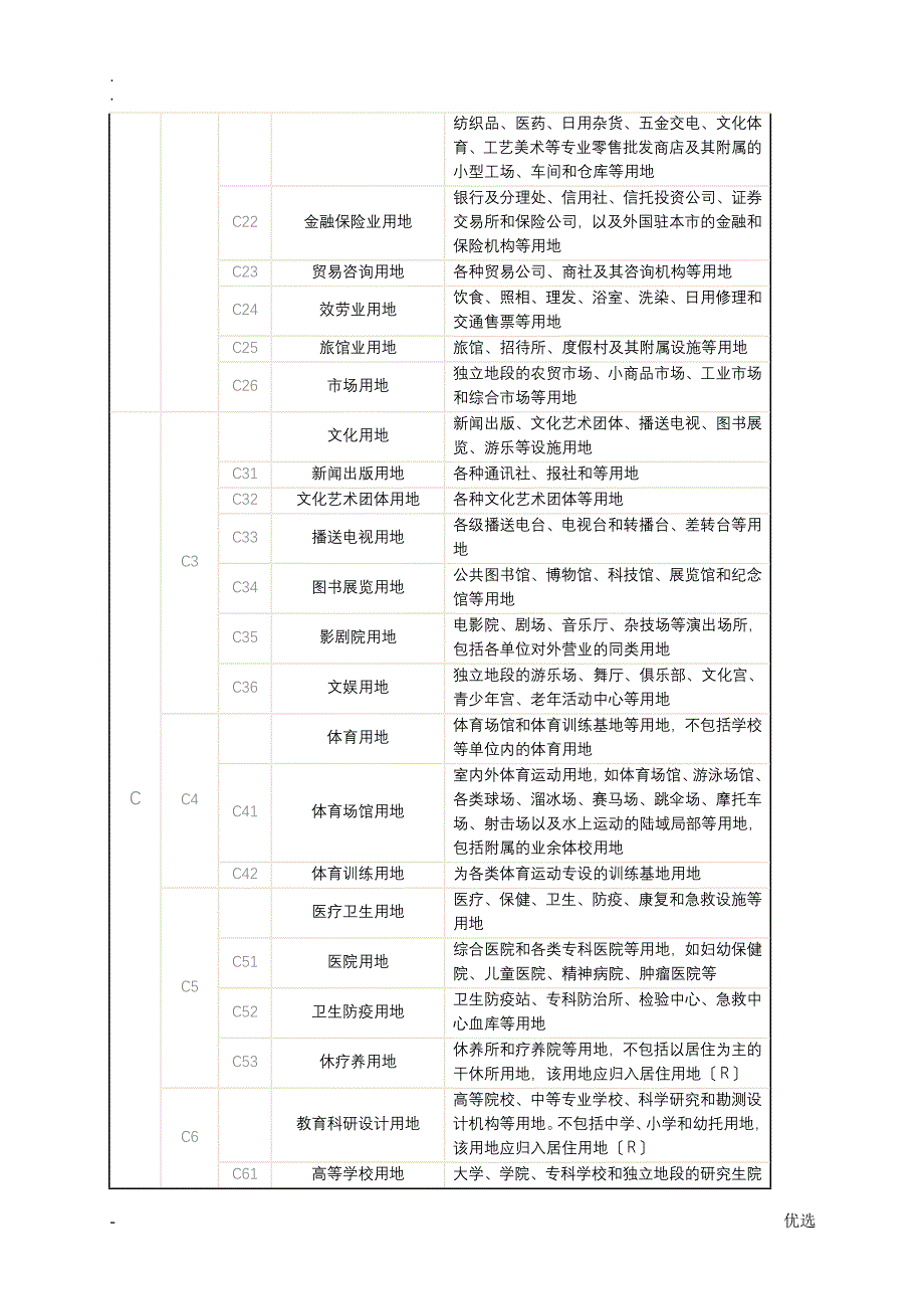 城市规划管理部门根据城市总体规划的需要_第5页