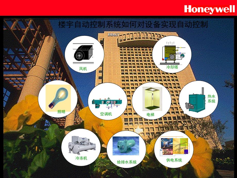 Honeywell楼宇自控基础知识PPT精品文档_第4页