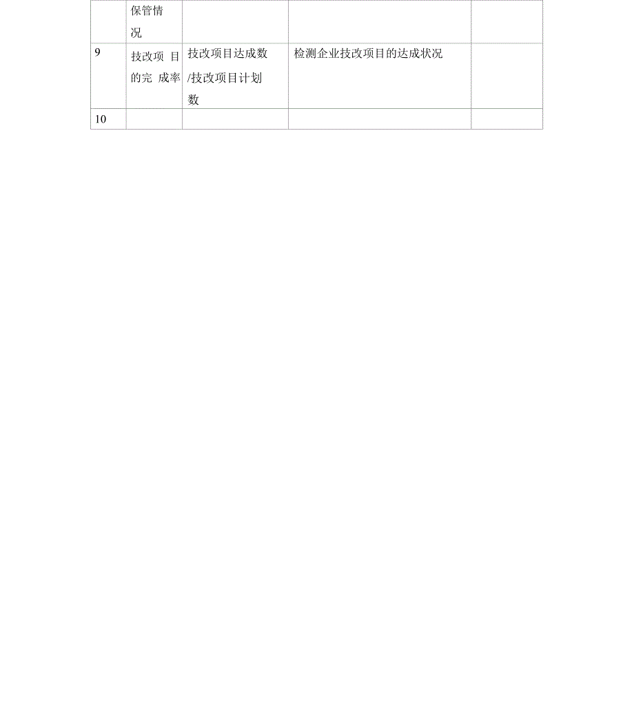 质量管理指标_第3页