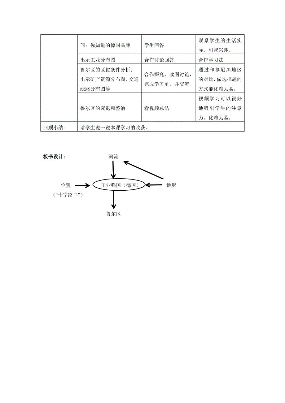 《德国》第一课时教学设计.doc_第2页