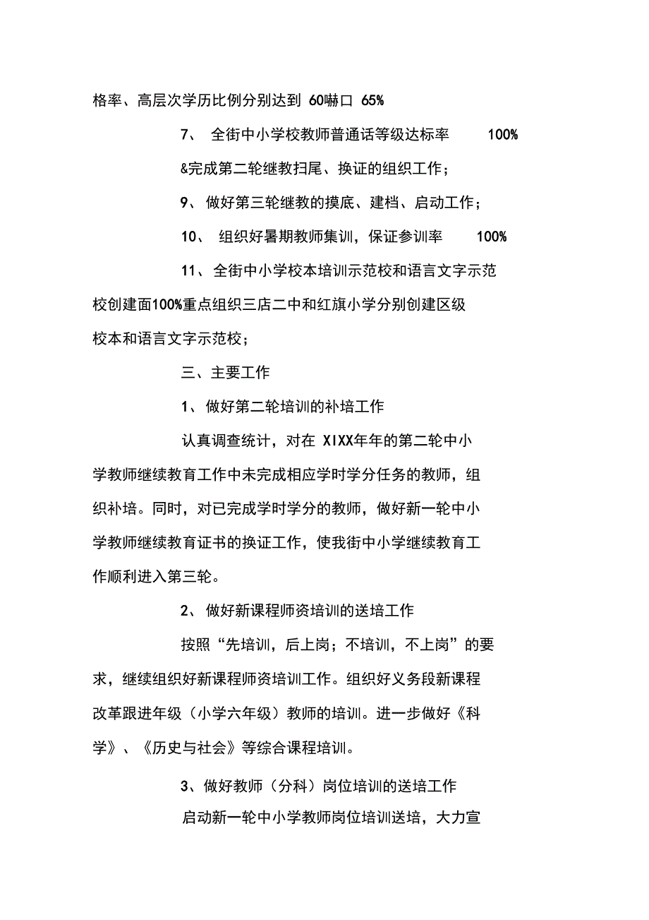 2016年教师培训工作计划_第2页