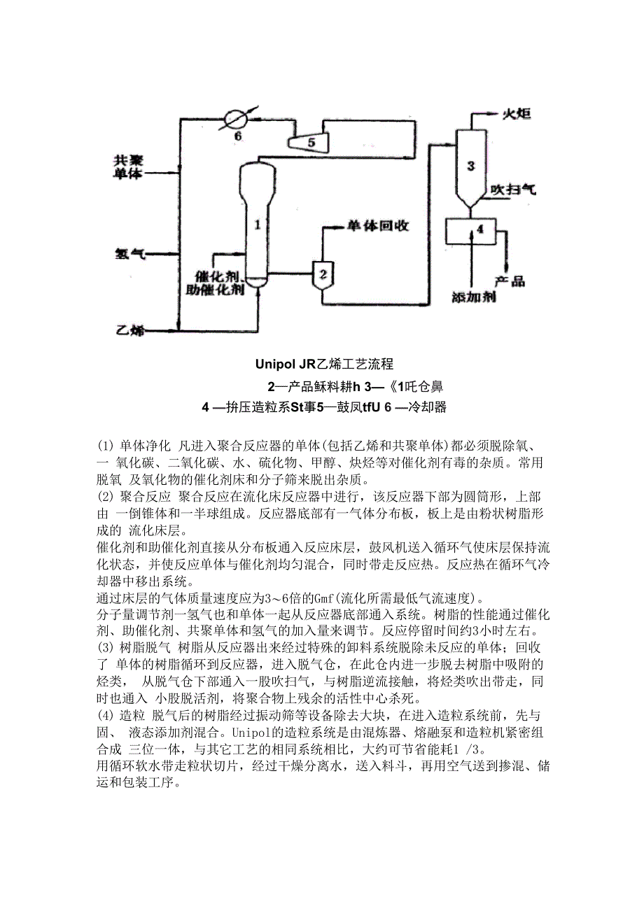 LLDPE的生产工艺_第2页