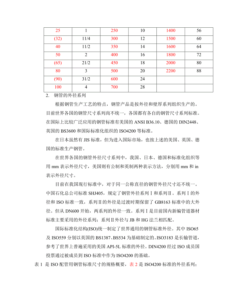 管道知识 (3)_第3页