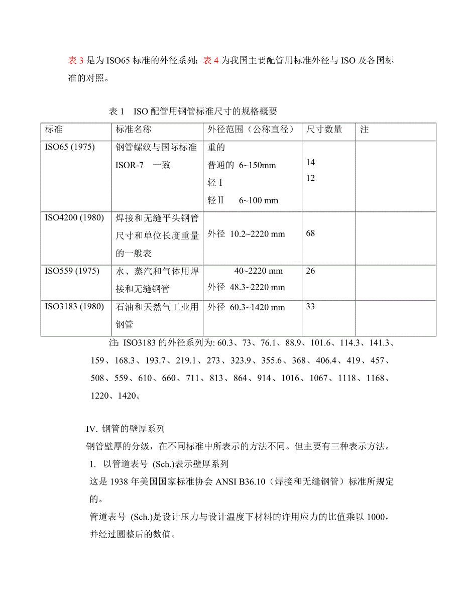 管道知识 (3)_第4页