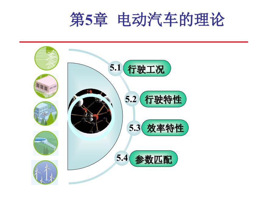 第5章电动汽车的理论资料PPT课件_第2页