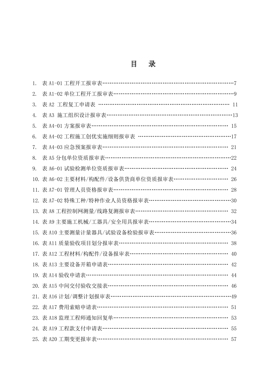 电力建设工程基本表式监理审查意见范例_第3页