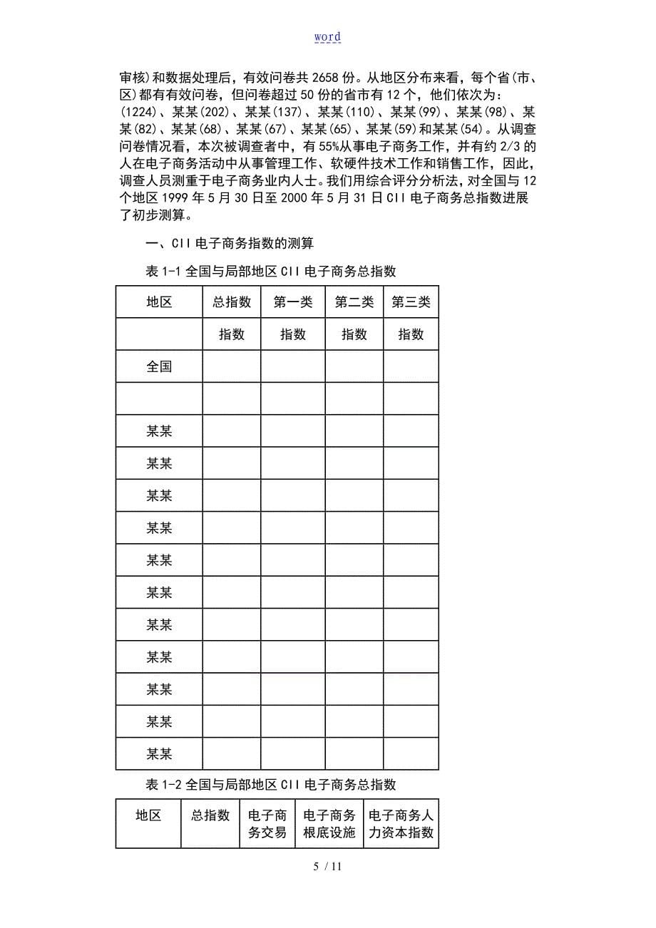 CII电子商务指标构成体系_第5页