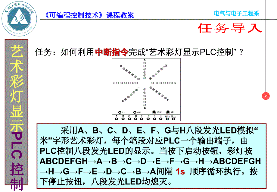 任务10艺术彩灯显示PLC控制课件_第2页