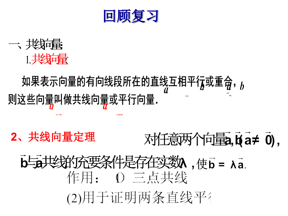 空间向量基本定理(上课用)ppt课件_第2页