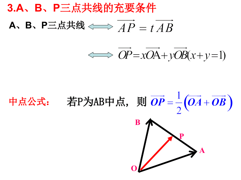 空间向量基本定理(上课用)ppt课件_第3页