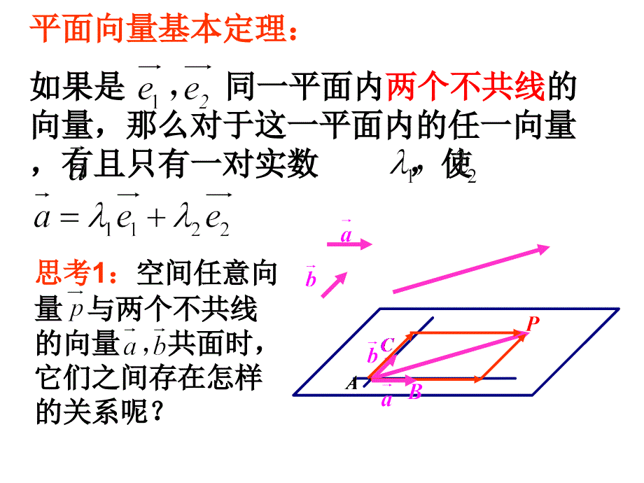 空间向量基本定理(上课用)ppt课件_第4页