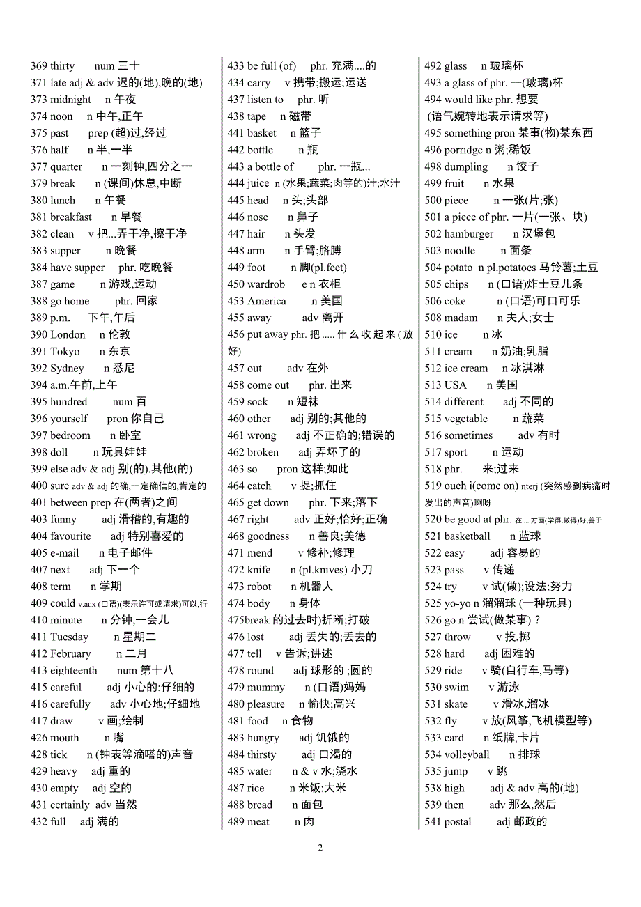 人教版初中英语词汇表最新_第2页