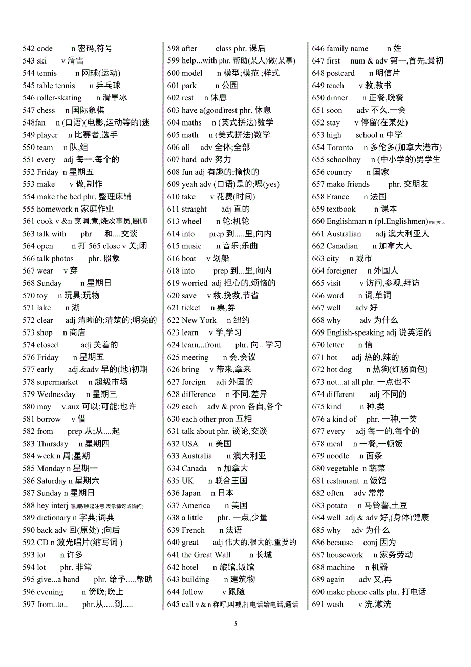 人教版初中英语词汇表最新_第3页