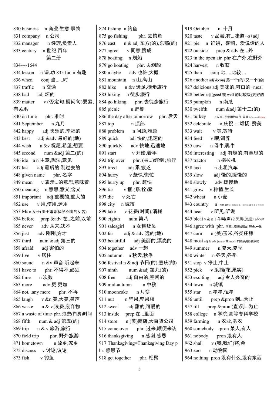 人教版初中英语词汇表最新_第5页