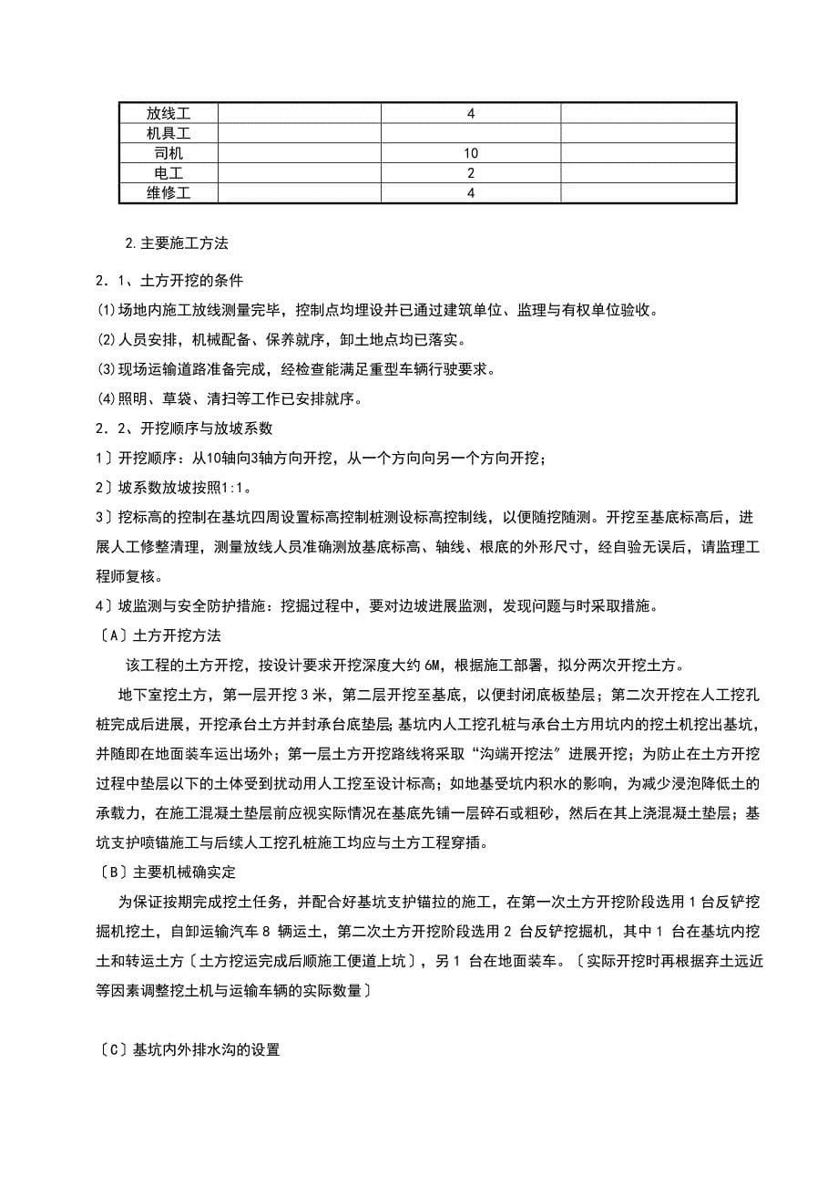 土方开挖深基坑支护及降水安全系统专项施工方案设计_第5页