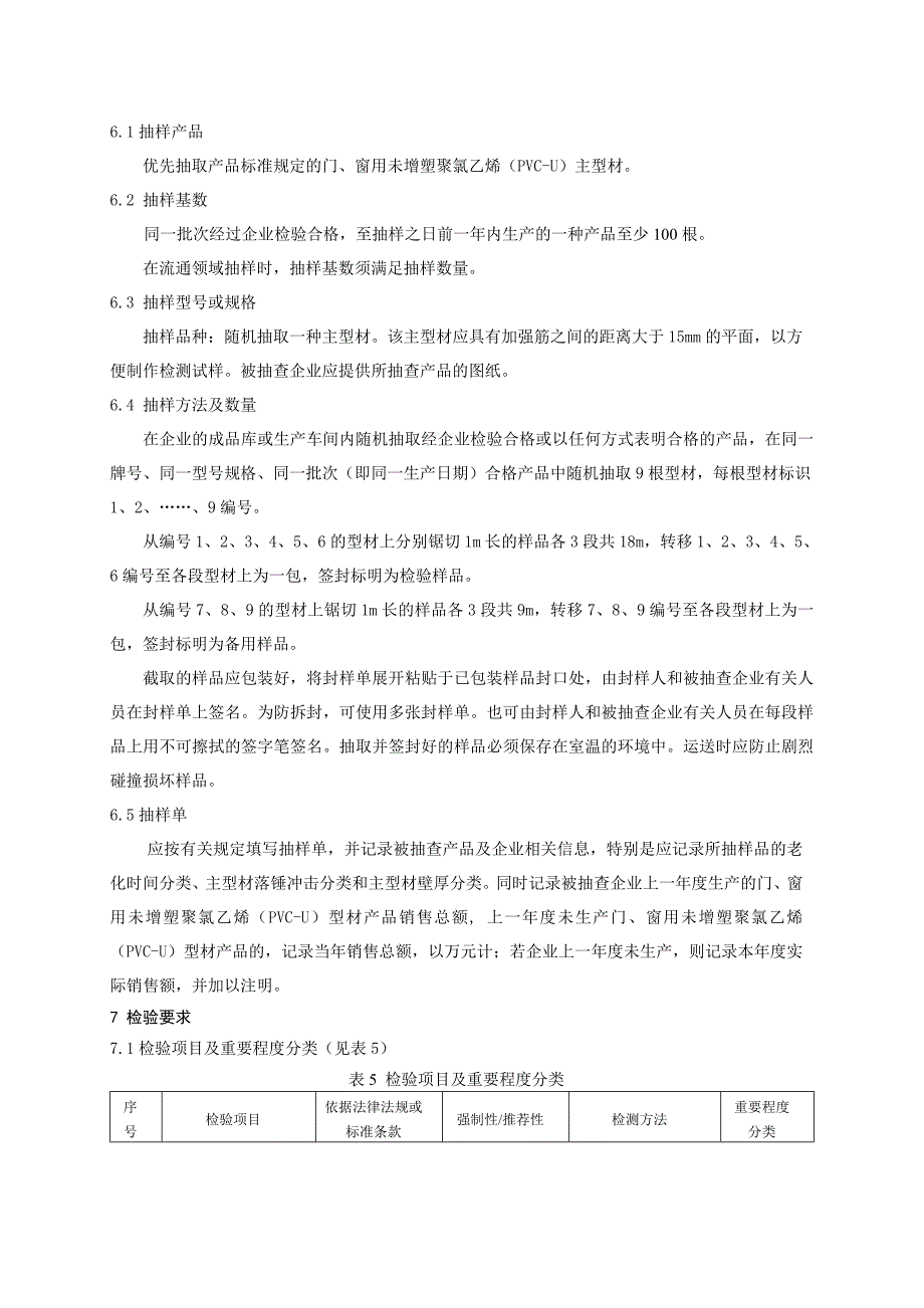 产品质量监督抽查实施规范第一批年版.门窗用未增塑聚氯乙烯PVC-U型材_第3页