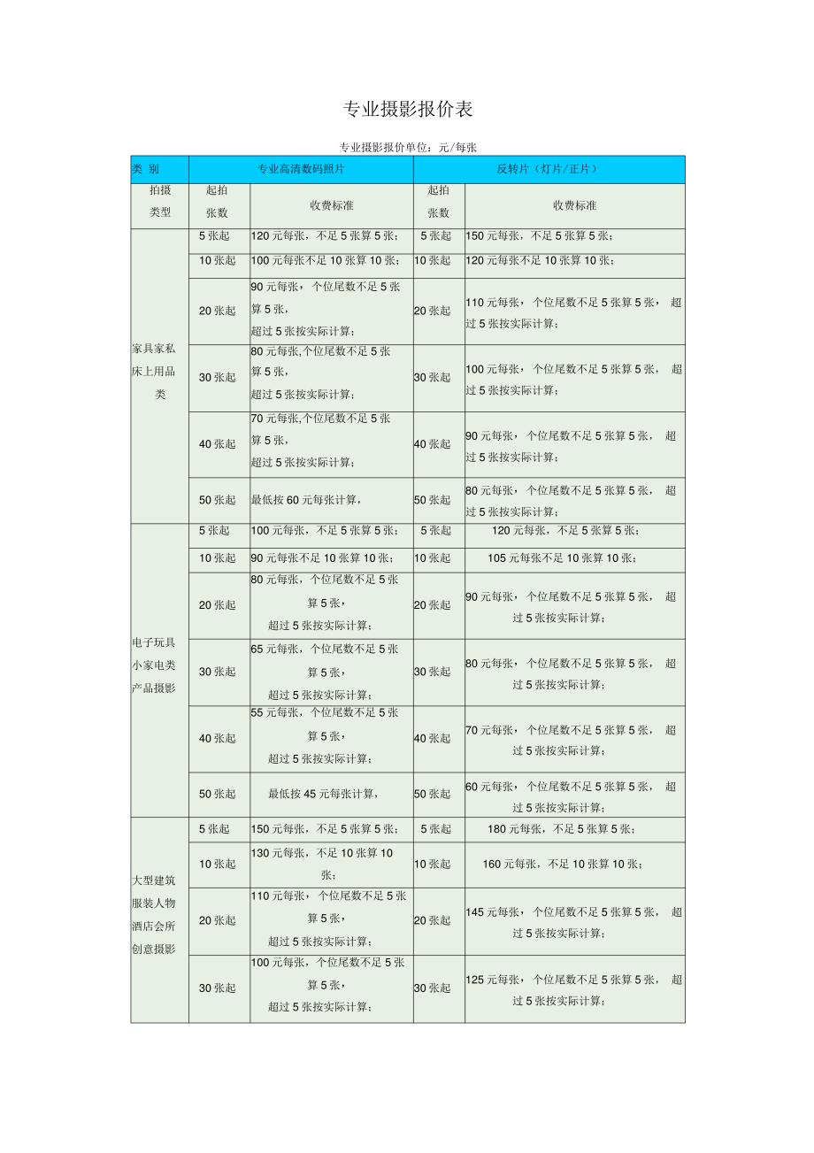 专业摄影报价表_第1页