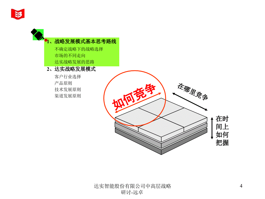 达实智能股份有限公司中高层战略研讨远卓课件_第4页