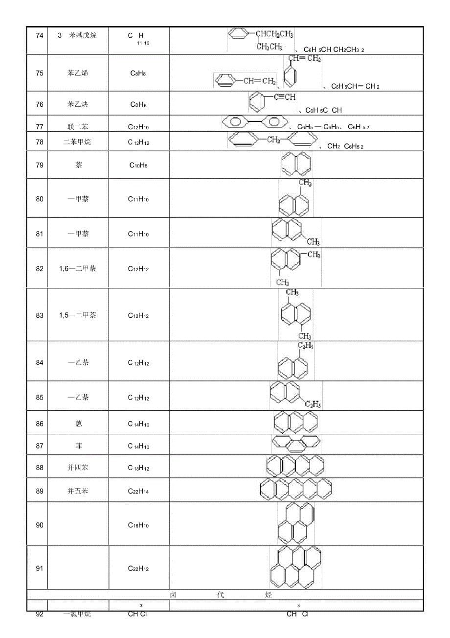 有机物的结构简式同名9570_第5页