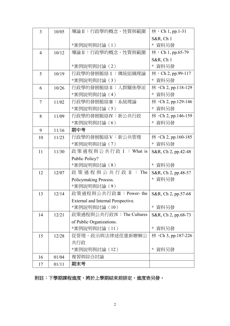 国立台北大学公共行政暨政策学系学士班2004年秋季.doc_第2页