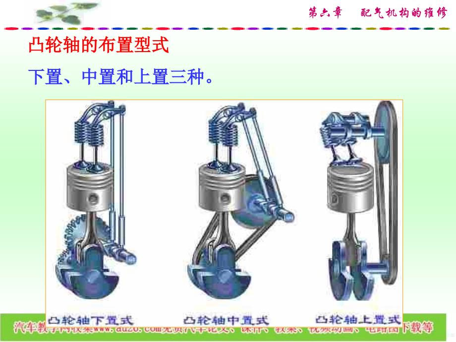 六章配气机构的维修_第3页