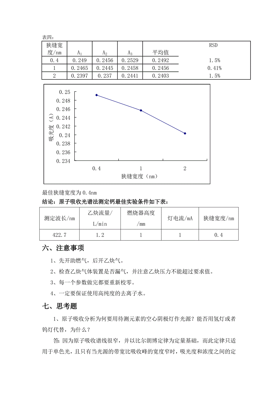 原子吸收光谱法测钙最佳试验条件的选择.doc_第5页