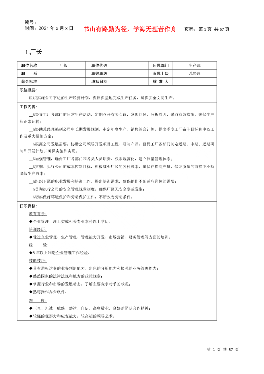 组织机构图与岗位职责描述之其它（DOC 45页）_第1页