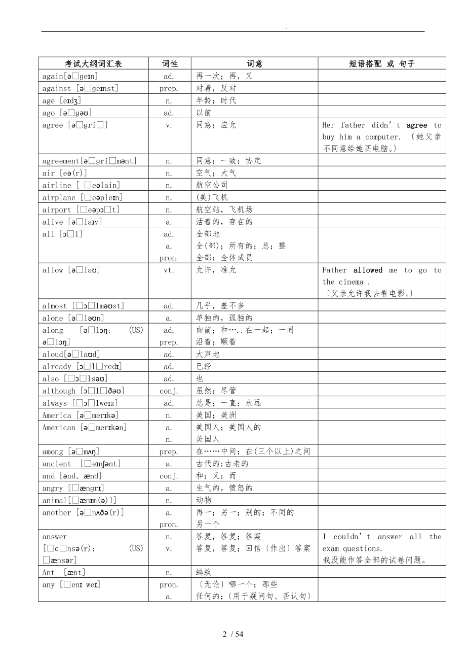 2017年中考词汇表对照表_第2页