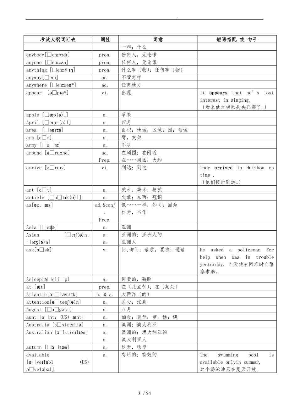 2017年中考词汇表对照表_第3页