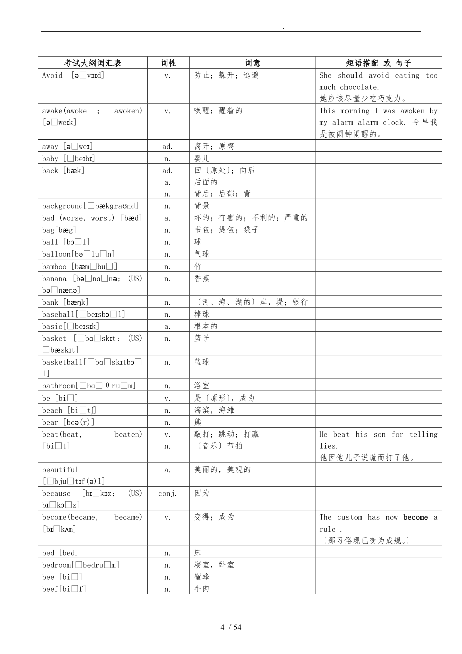 2017年中考词汇表对照表_第4页