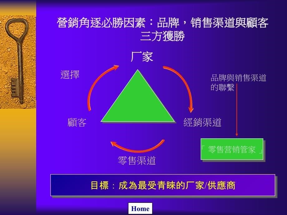 RMM零售营销管家系统讲解_第5页