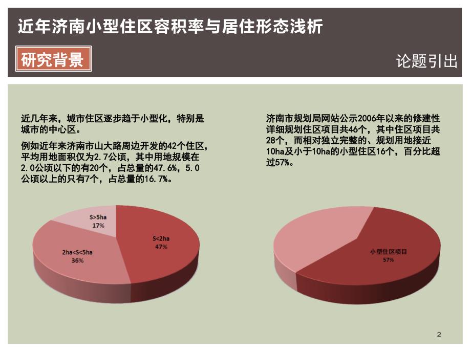 近年济南小型住区容积率与居住形态浅析.ppt_第2页