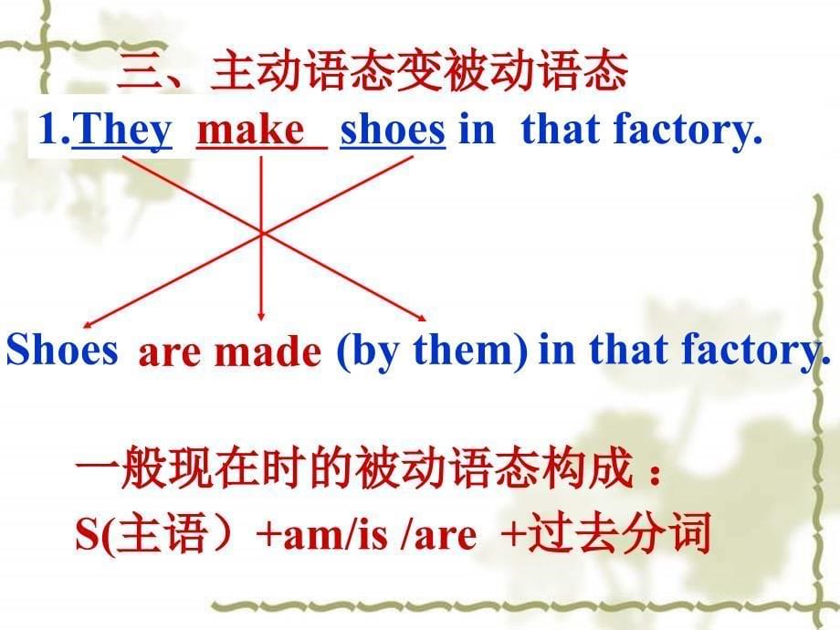 高二英语被动语态复习_第5页