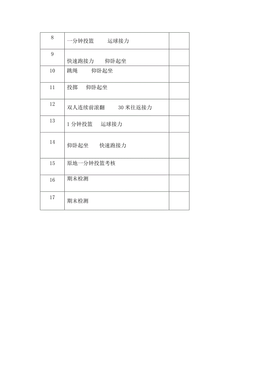 小学体育六年级下册体育教案_第3页